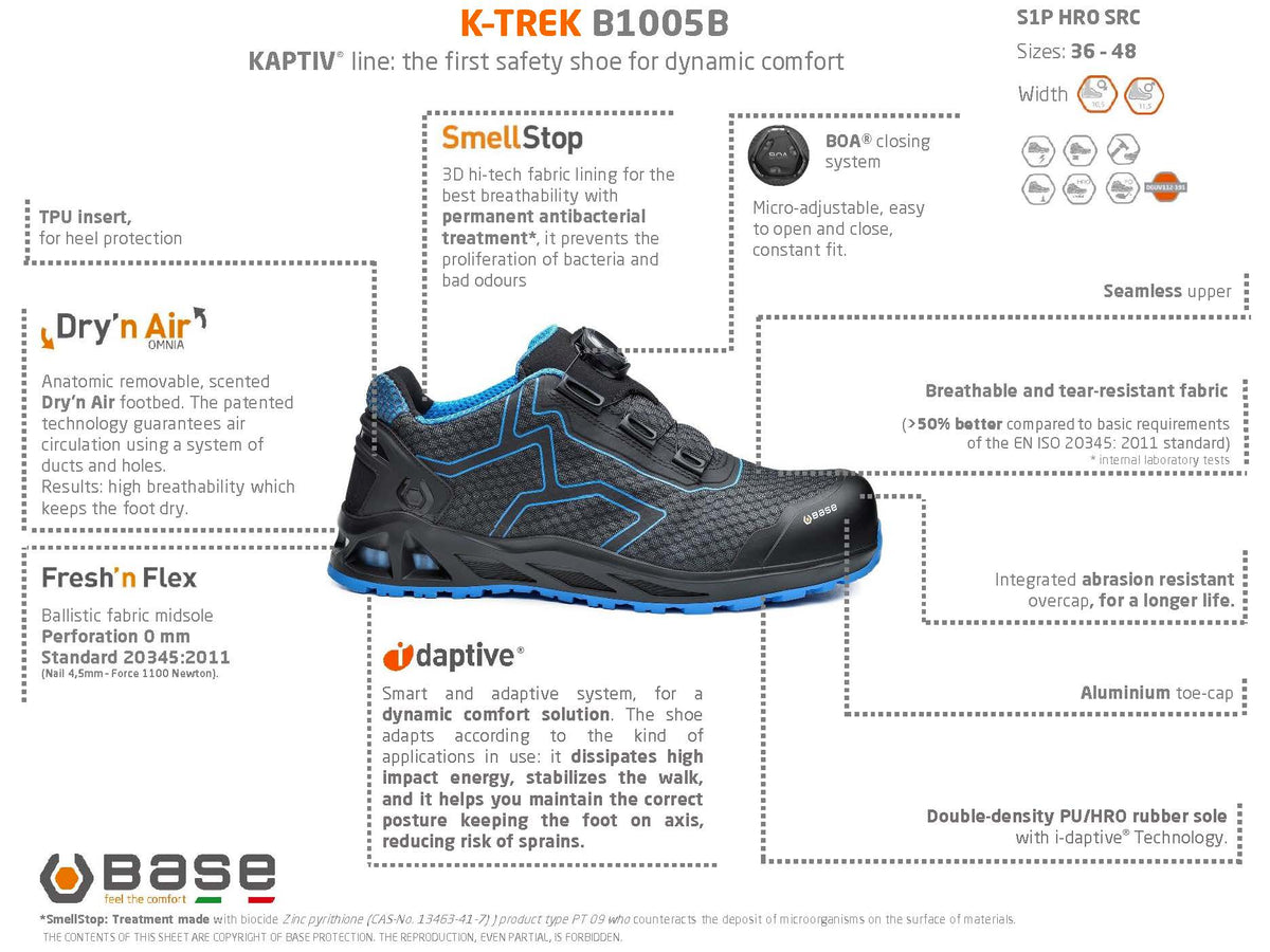 Scarpa K-Energy B1007 Base Protection